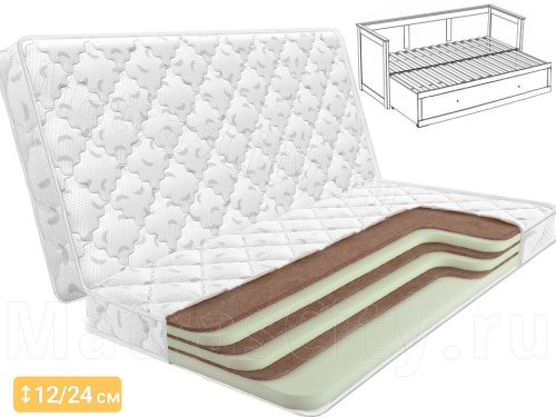 Складной матрас Lonax Fusion Eco 2 для кровати