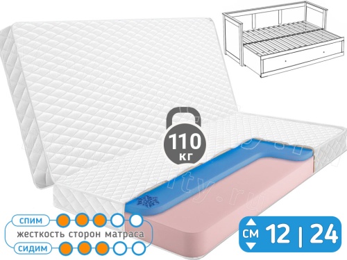 Складной матрас Флекс Viscool Foam 12 для кровати
