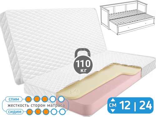 Складной матрас Флекс Мемори 12 для кровати