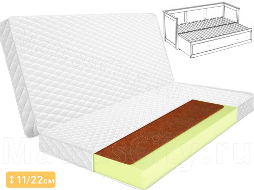 Складной матрас Lonax Roll Cocos Mini Eco 1 для кровати