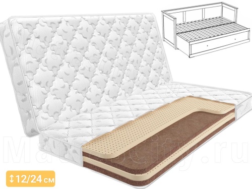 Складной матрас Lonax Fusion Mini 1 для кровати