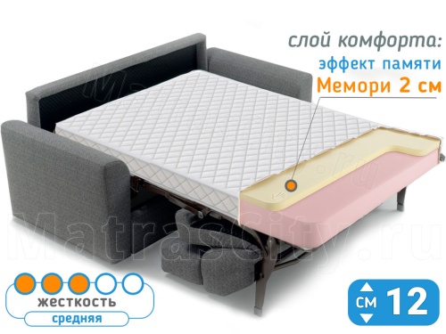 Матрас Флекс Мемори 12 седафлекс