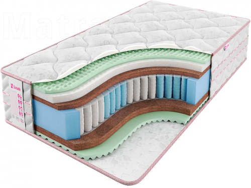 Матрас Sontelle Vivre Castom Dream