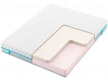 Матрас Promtex ErgoRoll-10 Memory (седафлекс)