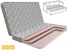 Складной матрас Dimax СМ Флекс Комби-11 для кровати