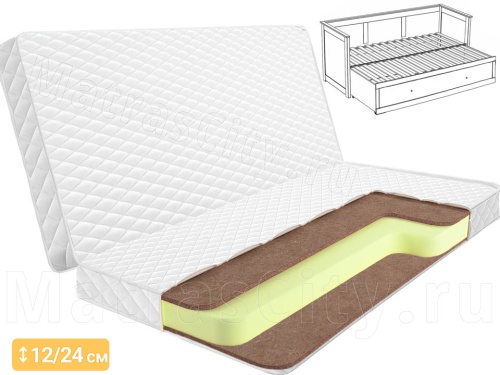 Складной матрас Lonax Roll Cocos Mini Eco 3 для кровати