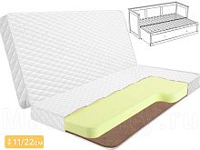 Складной матрас Lonax Roll Cocos Mini Eco 2 для кровати