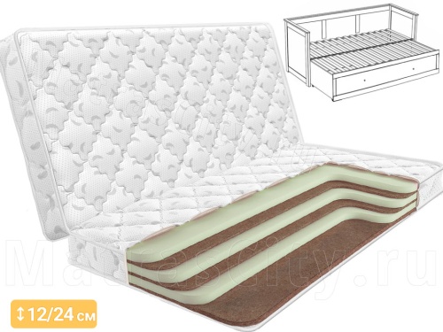 Складной матрас Lonax Fusion Eco 1 для кровати