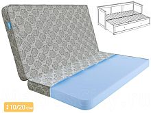 Складной матрас Dimax СМ Флекс 10 для кровати