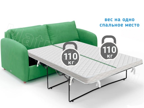 Складной матрас Флекс Латекс 6 французская раскладушка фото 3