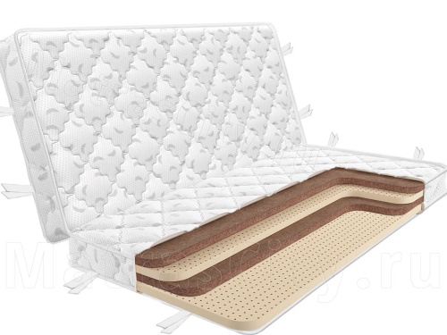 Складной матрас Lonax Fusion Mini 2 (книжка)